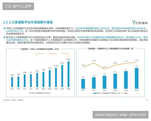 本季度市场重心由新馆建设转向存量优化 智能化改造成为核心驱动力 本季度市场重心由新馆建设转向存量优化 智能化改造成为核心驱动力